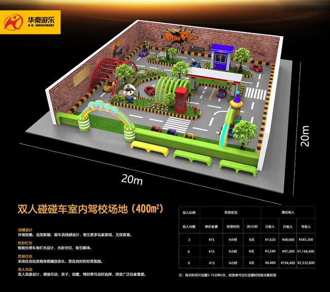 四百平雙人碰碰車駕校室內(nèi)-750.jpg